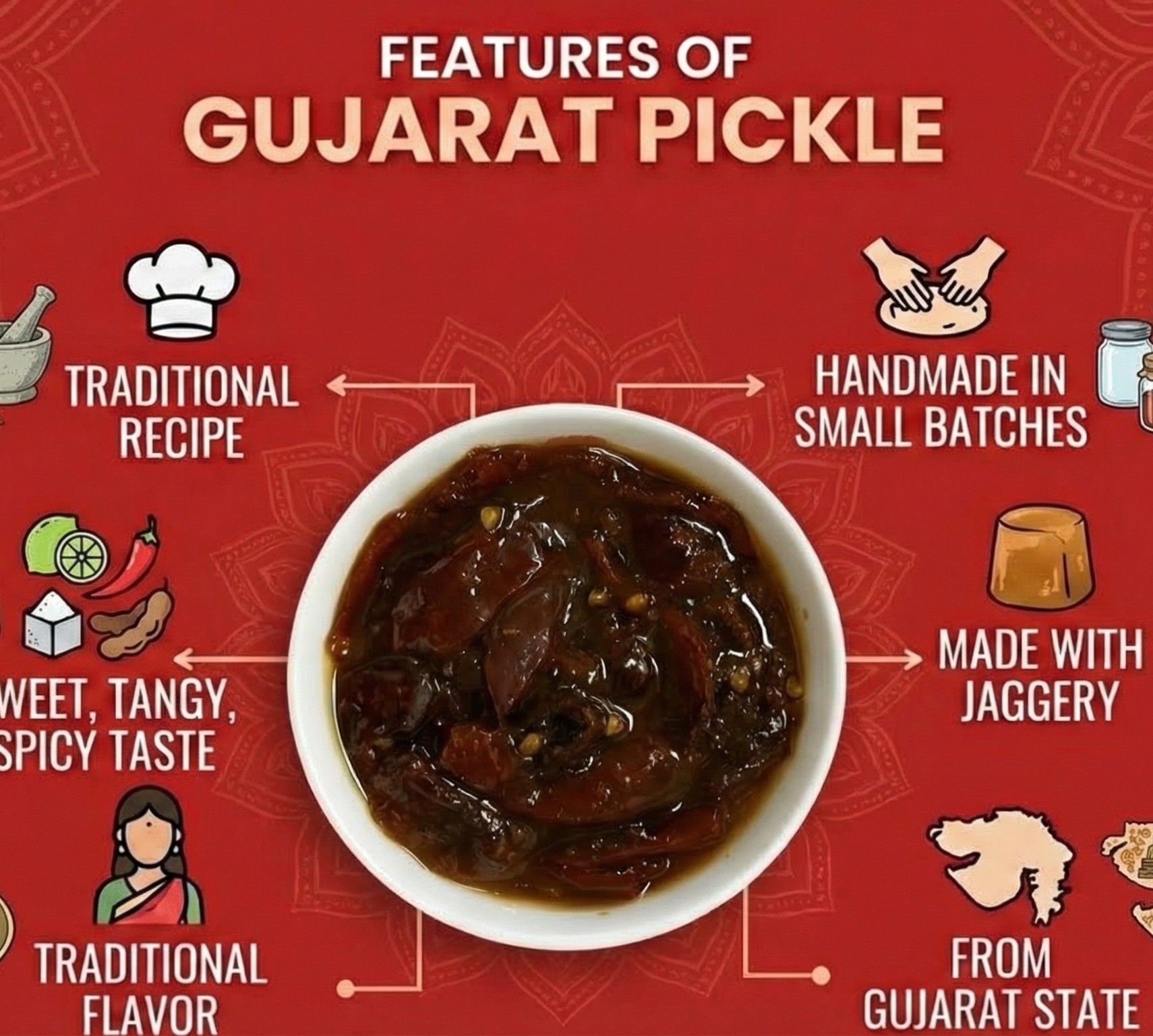 Trsna Chickpea and Fenugreek Pickle (Channa Methi nu Athaanu)