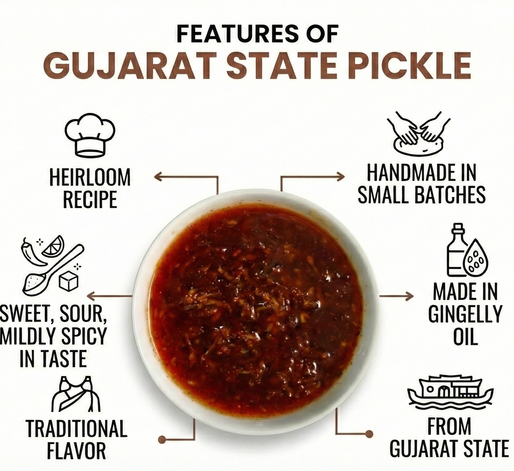 Trsna Grated Sweet Mango Preserve (Aam Chhundo)