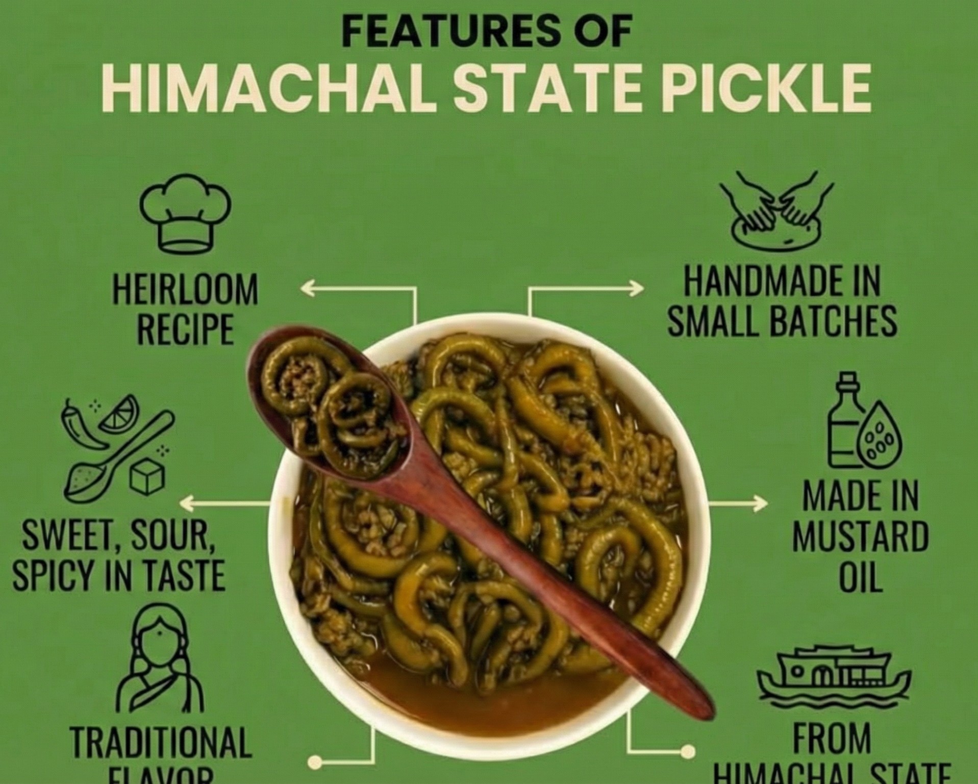Trsna Lotus Stem Pickle (Kamal Kakdi ka Achaar)