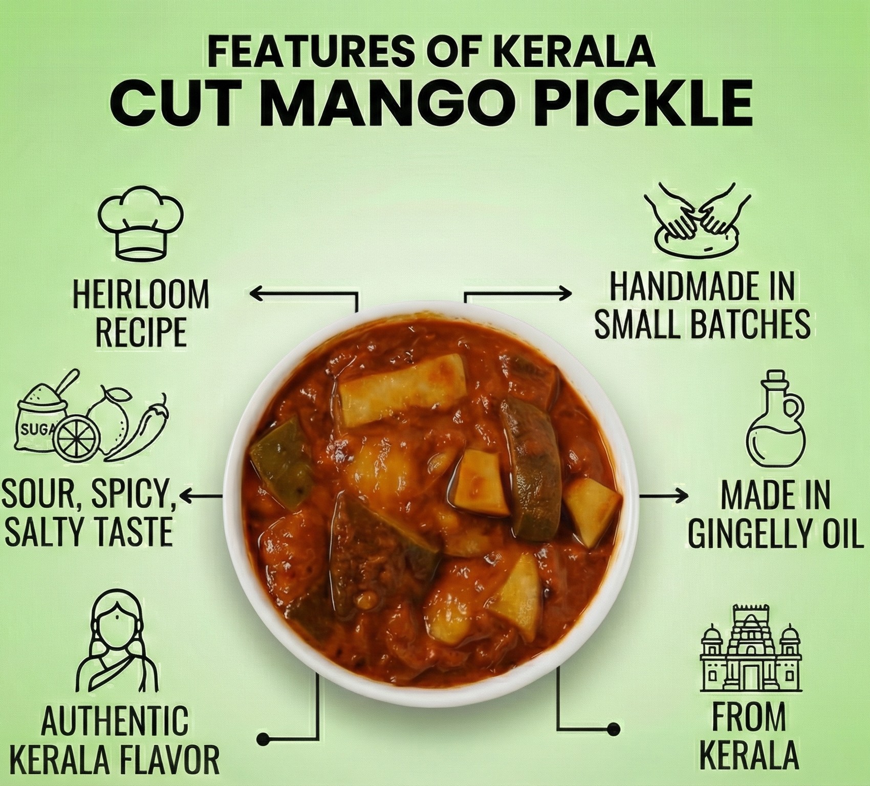 Trsna Cut Mango Pickle (Maanga Achaar Murikuka)